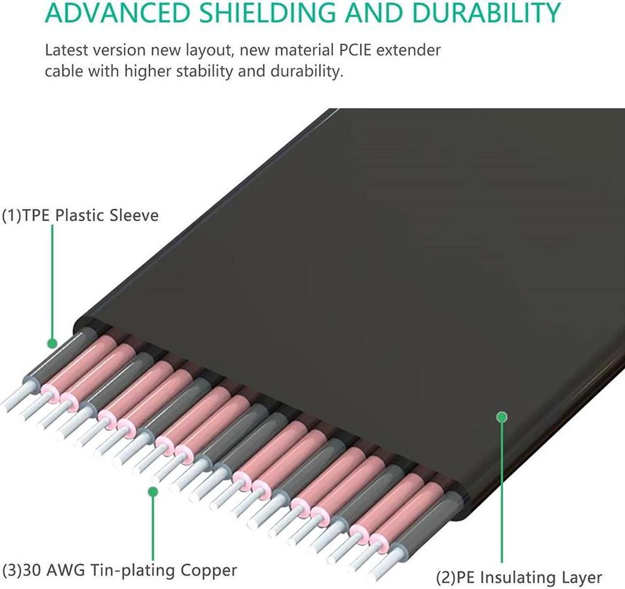Alt view image 6 of 6 - PCIE Riser PCIe3.0 x1 Male to x4 Female Cable EMI Shielding 8Gbps PCI-E III 1x 4x Riser Extender Ribbon Cable Elbow Right Angled