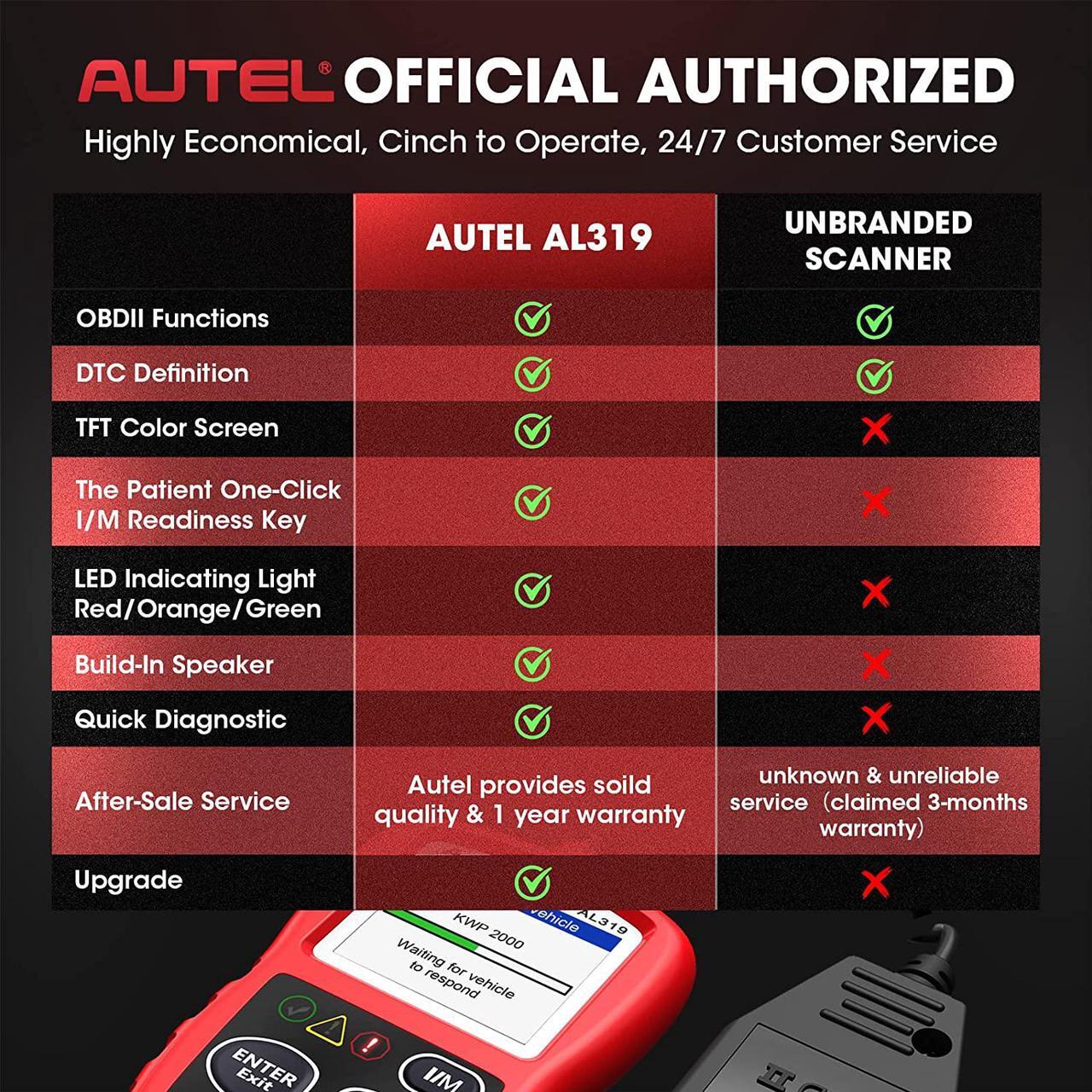 Alt view image 2 of 7 - Autel OBD2 Scanner Autolink AL319 Code Reader Read and Erase Codes Check State Emission Monitor Status Powerful Scan and Car Diagnostic Tool