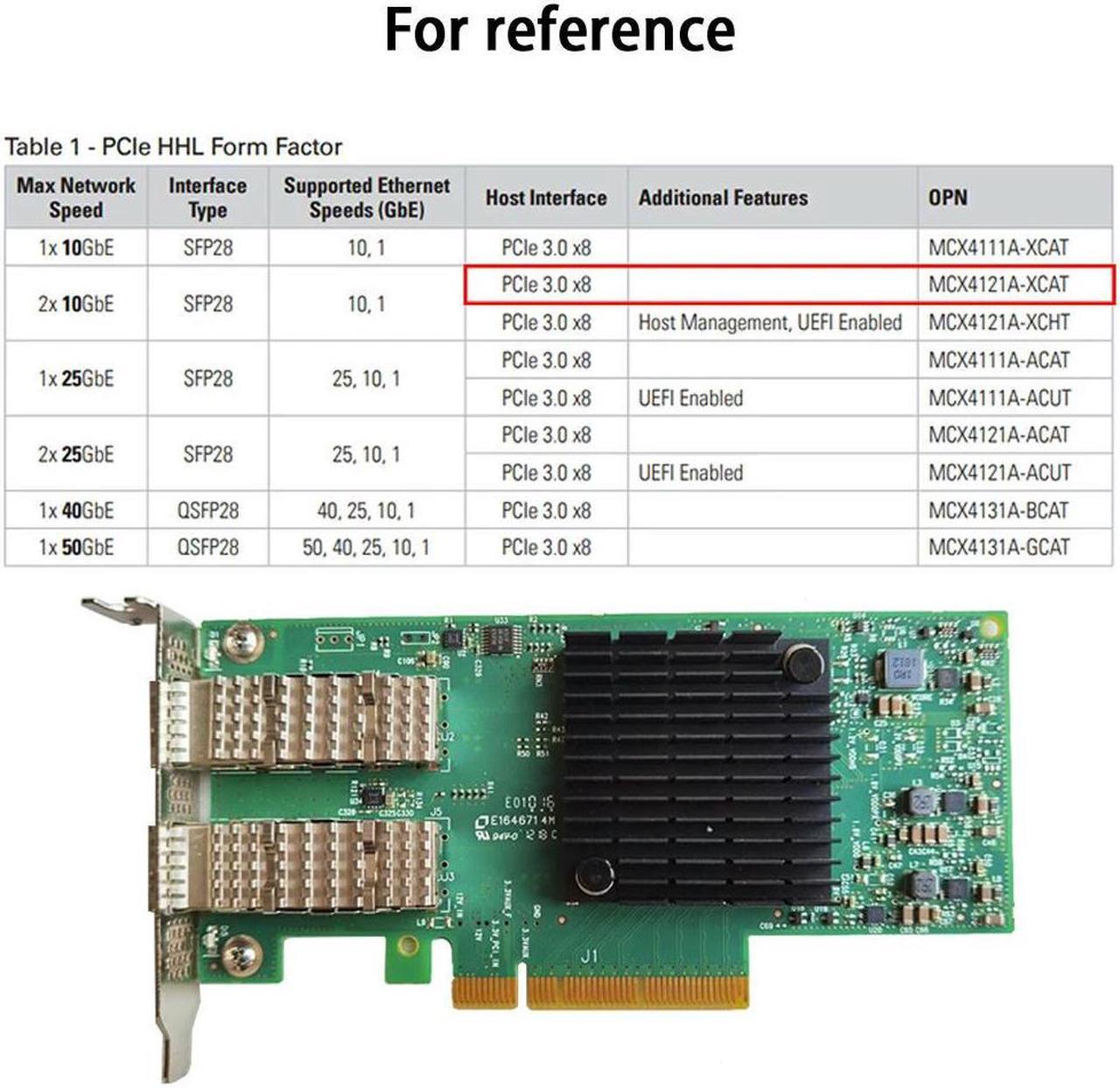 FOR CX4121A MCX4121A-XCAT ConnectX-4 Lx EN 10GbE 10Gb/s Dual Port Network Card