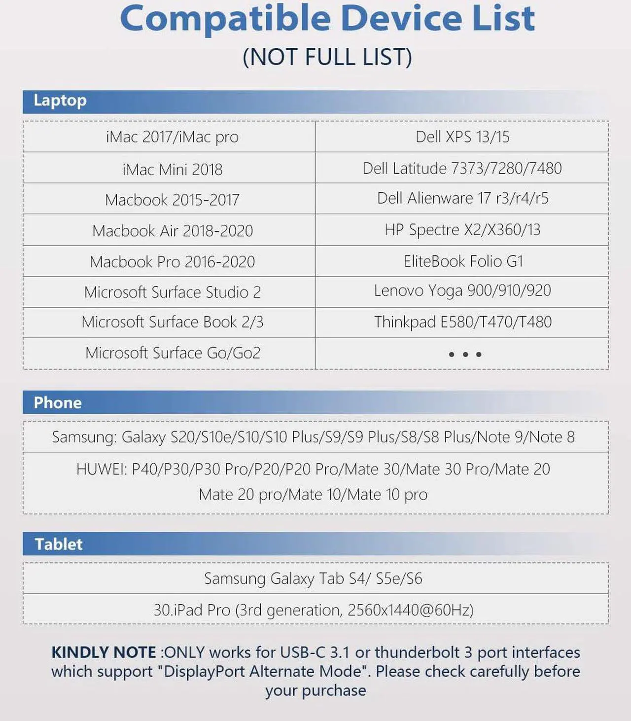 Alt view image 7 of 7 - USB C to DisplayPort Cable 4K 60HZ Thunderbolt 3 to Displayport Cable Compatible with MacBook Pro 2018/2017, ipad pro 2018, Surface Book 2, Dell XPS, Samsung Galaxy S9 S10 Note 9 dex (4 ft)