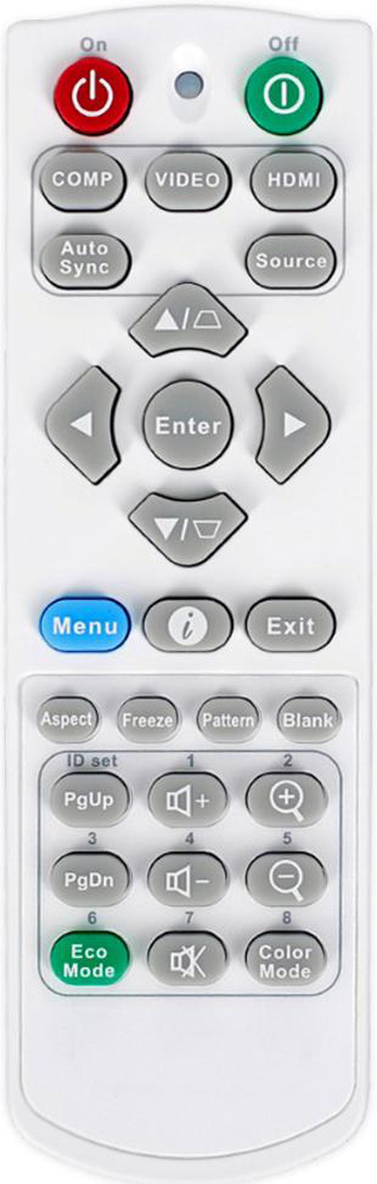 Leankle Remote Controller A-00010005 for ViewSonic Projectors PA500S, PA500X, PA501S, PA502S, PA502SP, PA502X, PA502XP, PA503S, PA503SP, PA503W, PA503X, PA503XP, PG700WU, PG701WU, PJD5152, PJD5154