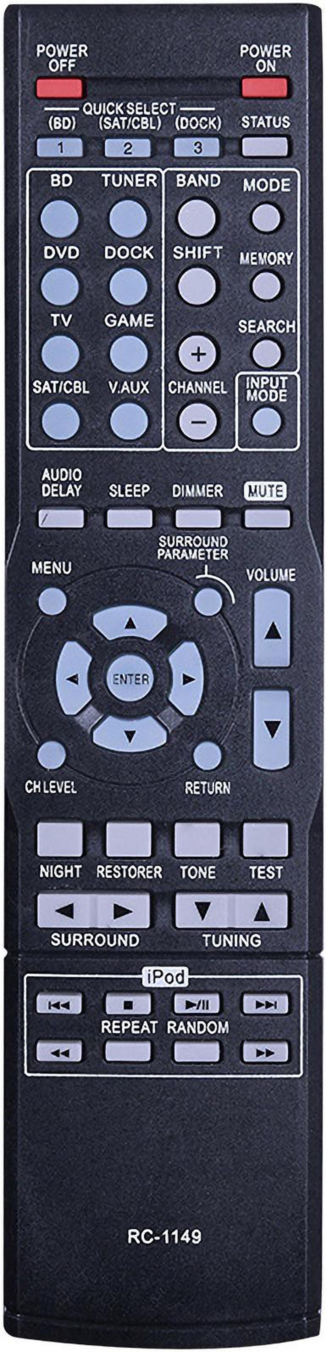 Leankle Remote Controller RC-1149 for Denon AV Receivers AVR-391, DHT-391XP