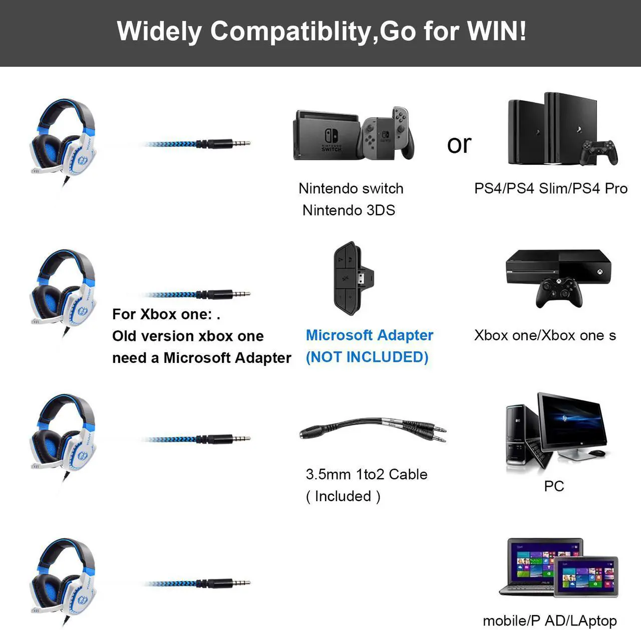 Alt view image 6 of 6 - PS4 Headset Xbox One Gaming Headsets - PC Gaming Headphones with Mic,AH28 Wired Over Ear Gaming Headphone for PC Computer, MAC Laptop, Playstation 4, Xbox one Controller, Phones,Tablet