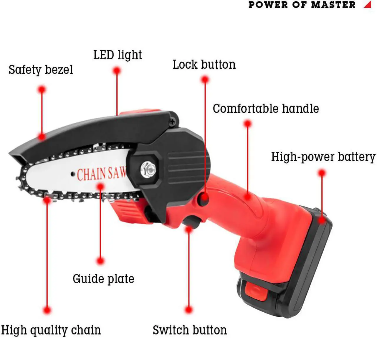 Alt view image 4 of 7 - SLOGL Mini ChainSaw with 2 Battery&1 Charger , 220V Rechargeable Cordless Electric Logging Chain Saw, One-Handed Portable Chainsaw for Branch Wood Cutting Garden Tree Pruning Trimming(1 Item)