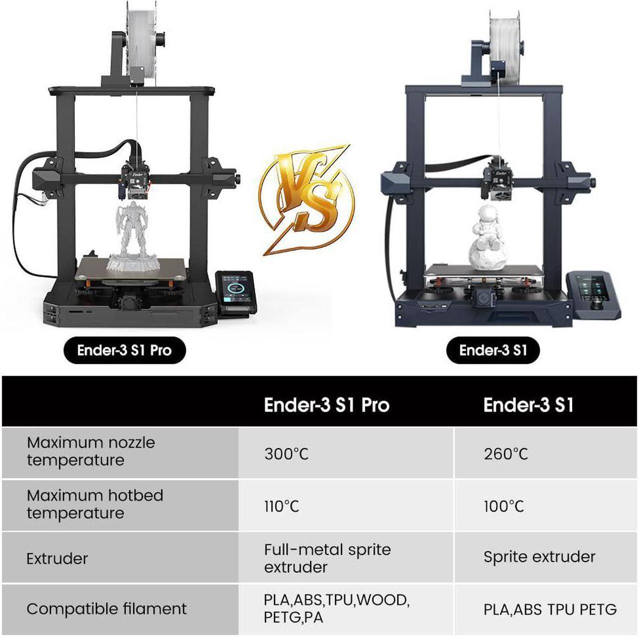 Alt view image 7 of 7 - Official Creality Ender 3 S1 Pro 3D Printer with 300 High-Temp Nozzle, Sprite All Metal Direct Drive Extruder, PEI Bed and CR Touch Auto Leveling Print Size 8.6×8.6×10.6in, Upgraded Ender 3 S1