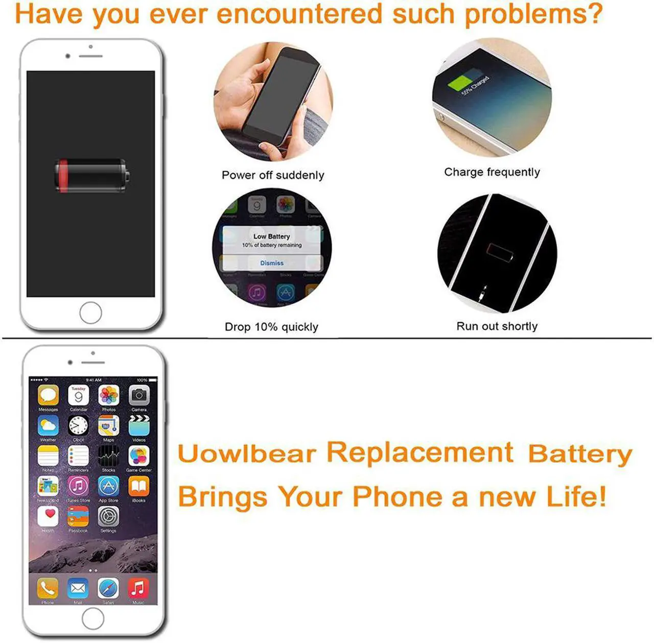 Alt view image 6 of 7 - uowlbear 2080mAh Battery for iPhone 5s A1453 A1457 A1518 A1528 A1530 A1533 and iPhone 5c A1456 A1507 A1516 A1529 A1532 with Complete Replacement Kits 0 Cycle -High Capacity