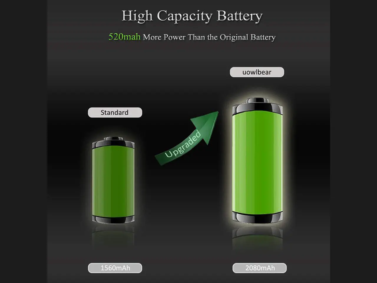 Alt view image 2 of 7 - uowlbear 2080mAh Battery for iPhone 5s A1453 A1457 A1518 A1528 A1530 A1533 and iPhone 5c A1456 A1507 A1516 A1529 A1532 with Complete Replacement Kits 0 Cycle -High Capacity