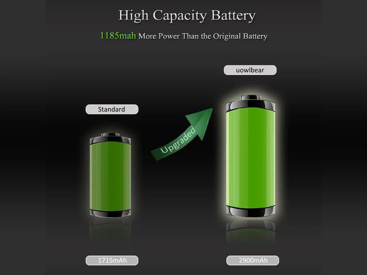 Alt view image 2 of 7 - 2900mAh Battery for iPhone 6s, uowlbear Replacement Battery for A1688 A1633 A1700 with Complete Replacement Kits, 2 Set Adhesive Strips and Seals -0 Cycle High Capacity