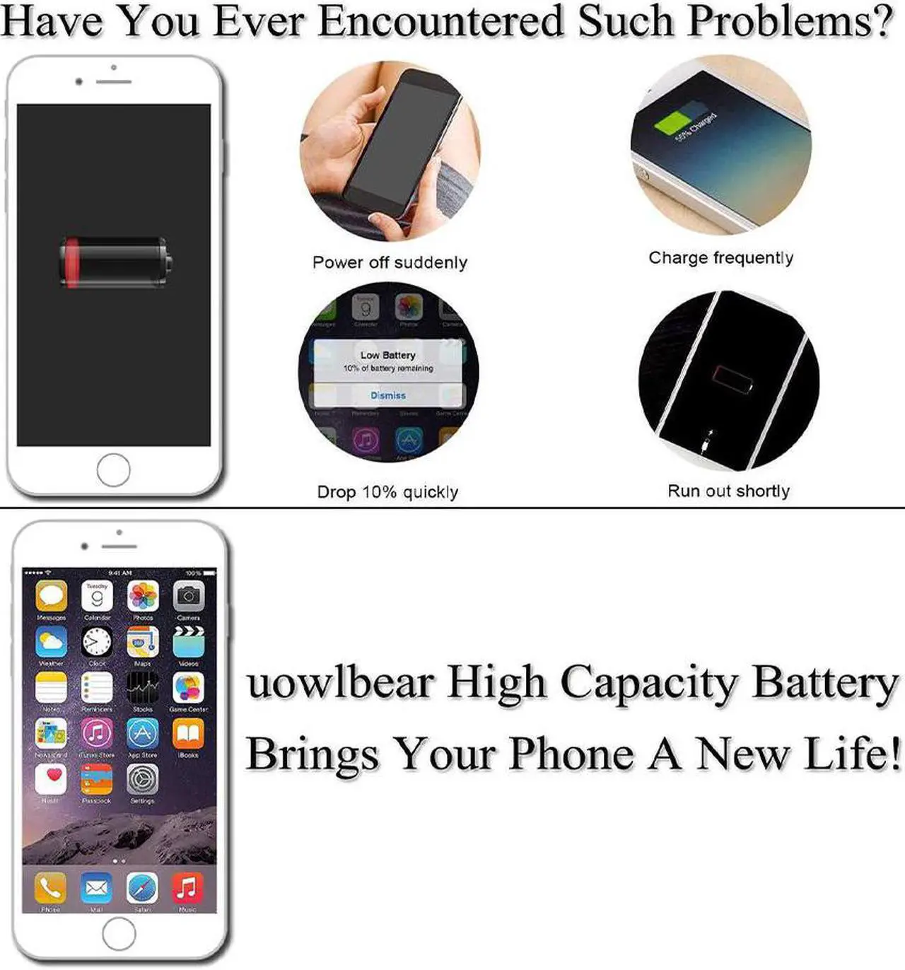 Alt view image 5 of 7 - 2900mAh Battery for iPhone 6s, uowlbear Replacement Battery for A1688 A1633 A1700 with Complete Replacement Kits, 2 Set Adhesive Strips and Seals -0 Cycle High Capacity