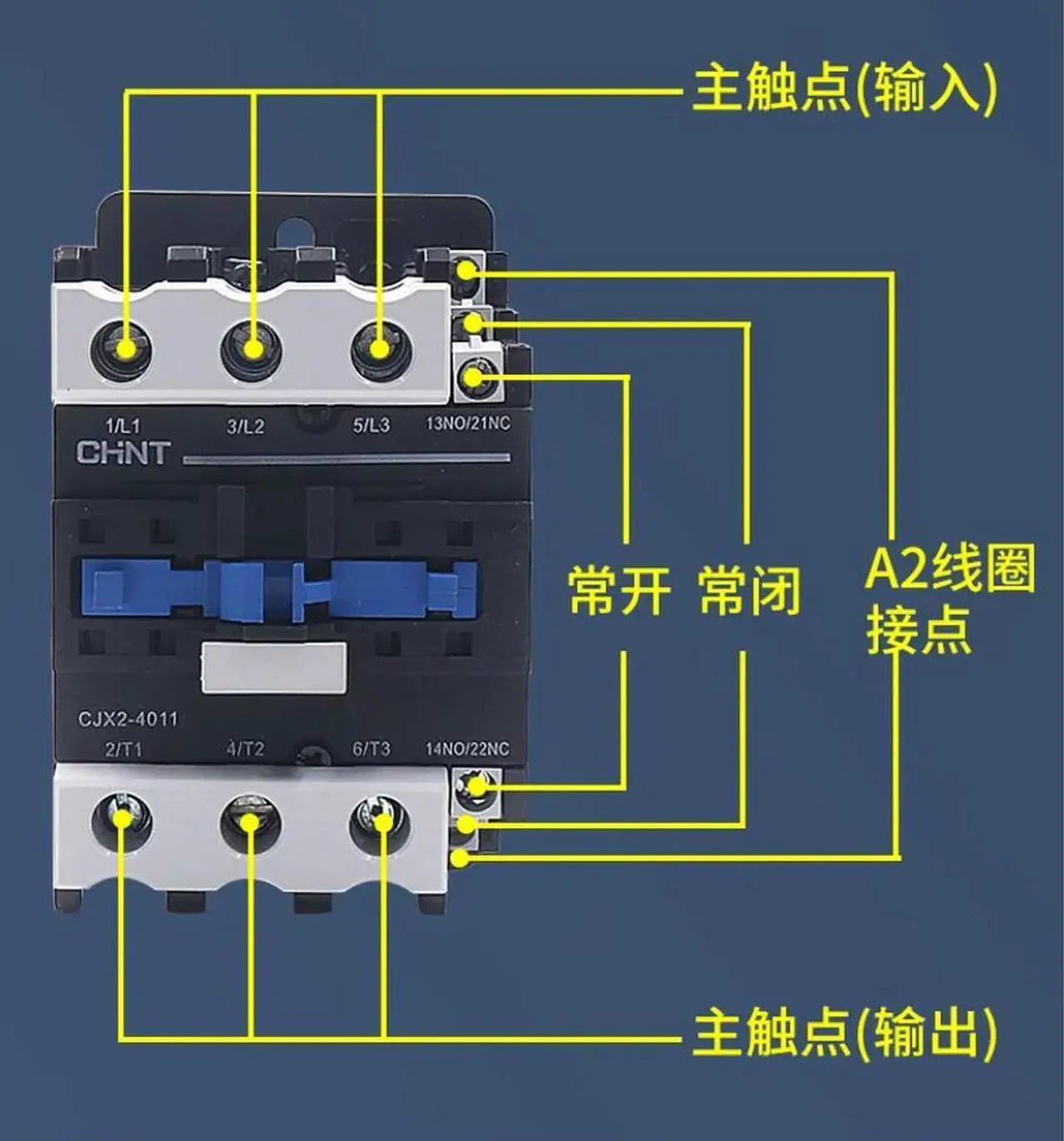 Main image of FOR 1pcs Ac CJX2-4011 24V 36V 110V 220V 380V
