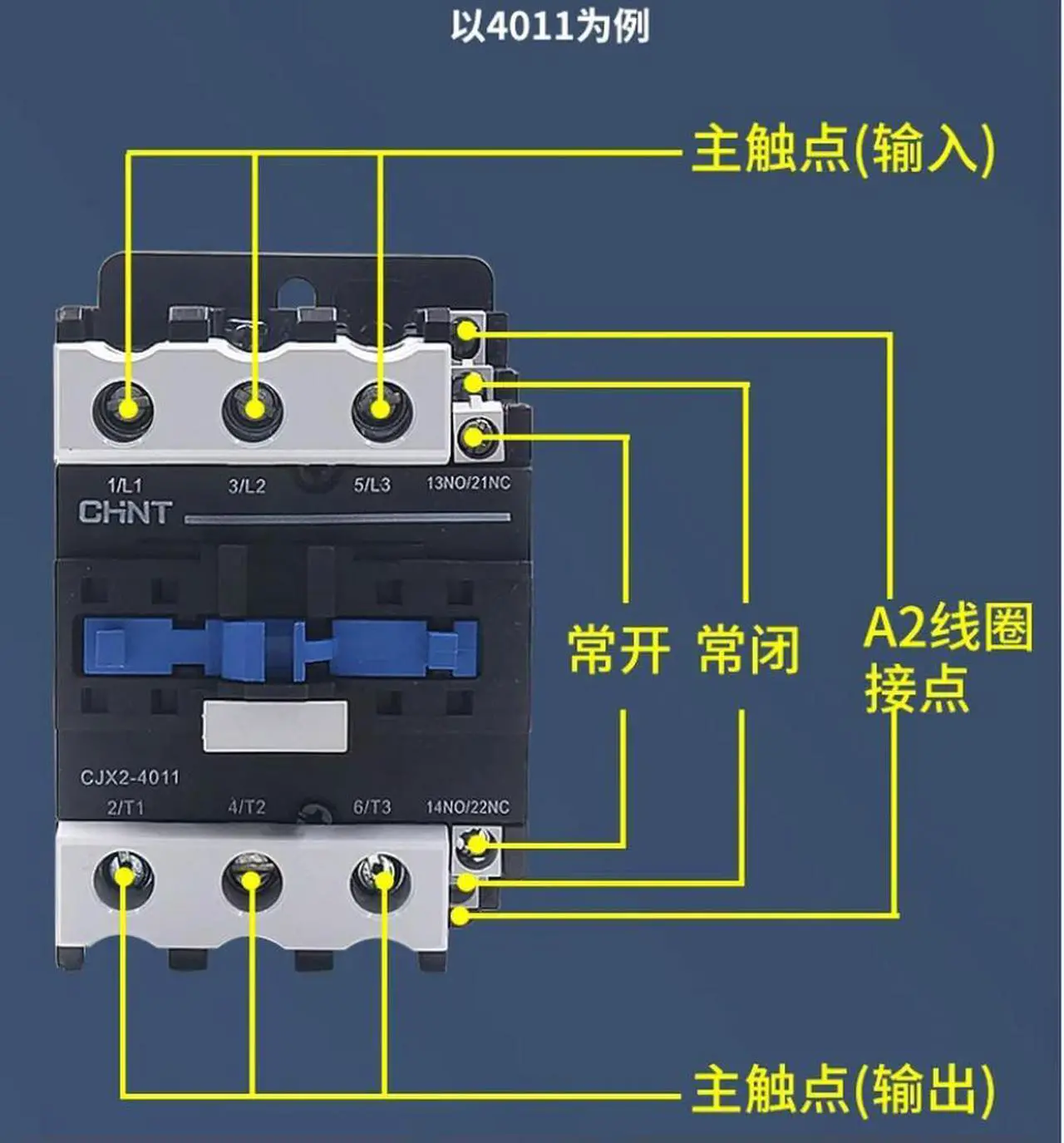 Main image of FOR 1pcs Ac CJX2-6511 24V 36V 110V 220V 380V