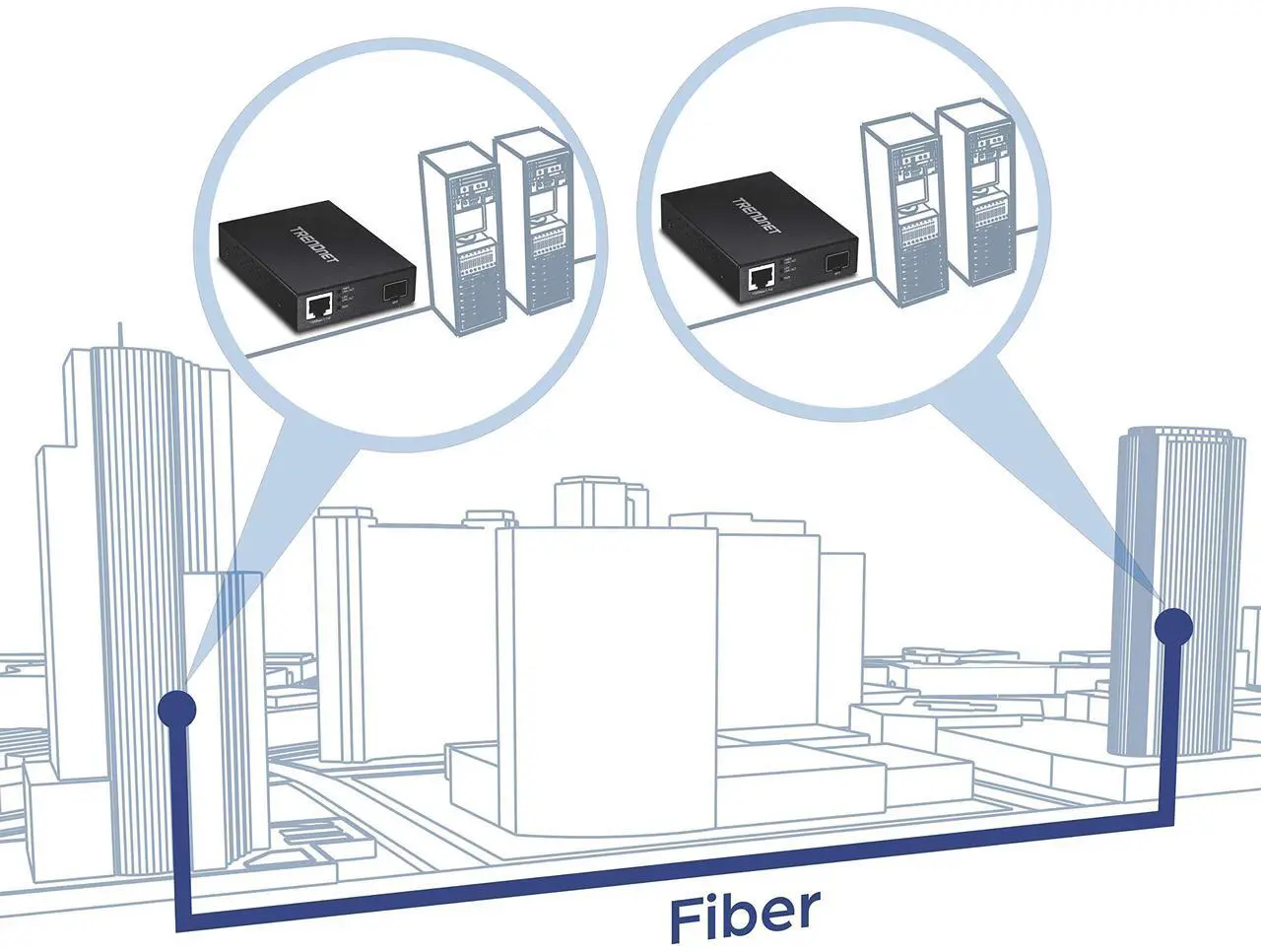 Alt view image 9 of 12 - TRENDnet TFC-PGSFP Gigabit PoE PD SFP Fiber Media Converter