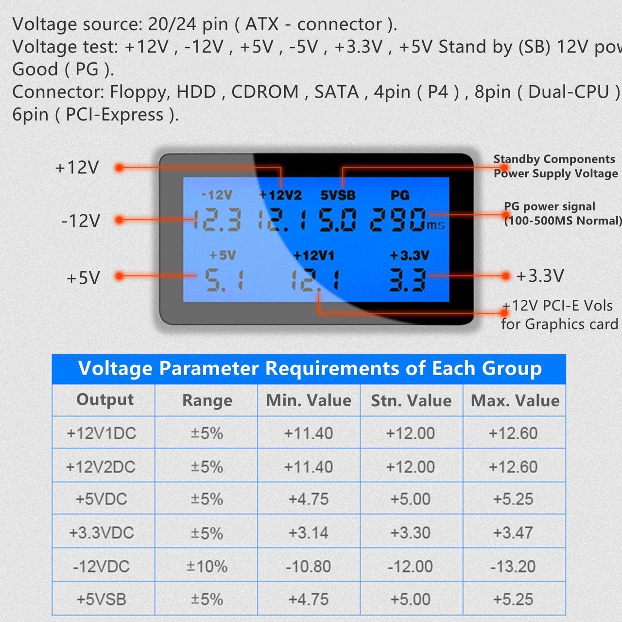 Alt view image 2 of 7 - Yankok [Digital Computer Power Supply Tester] for ATX ITX BTX PCI-E SATA HDD PSU 20/24 Pin LCD Display with Buzzer Alarm