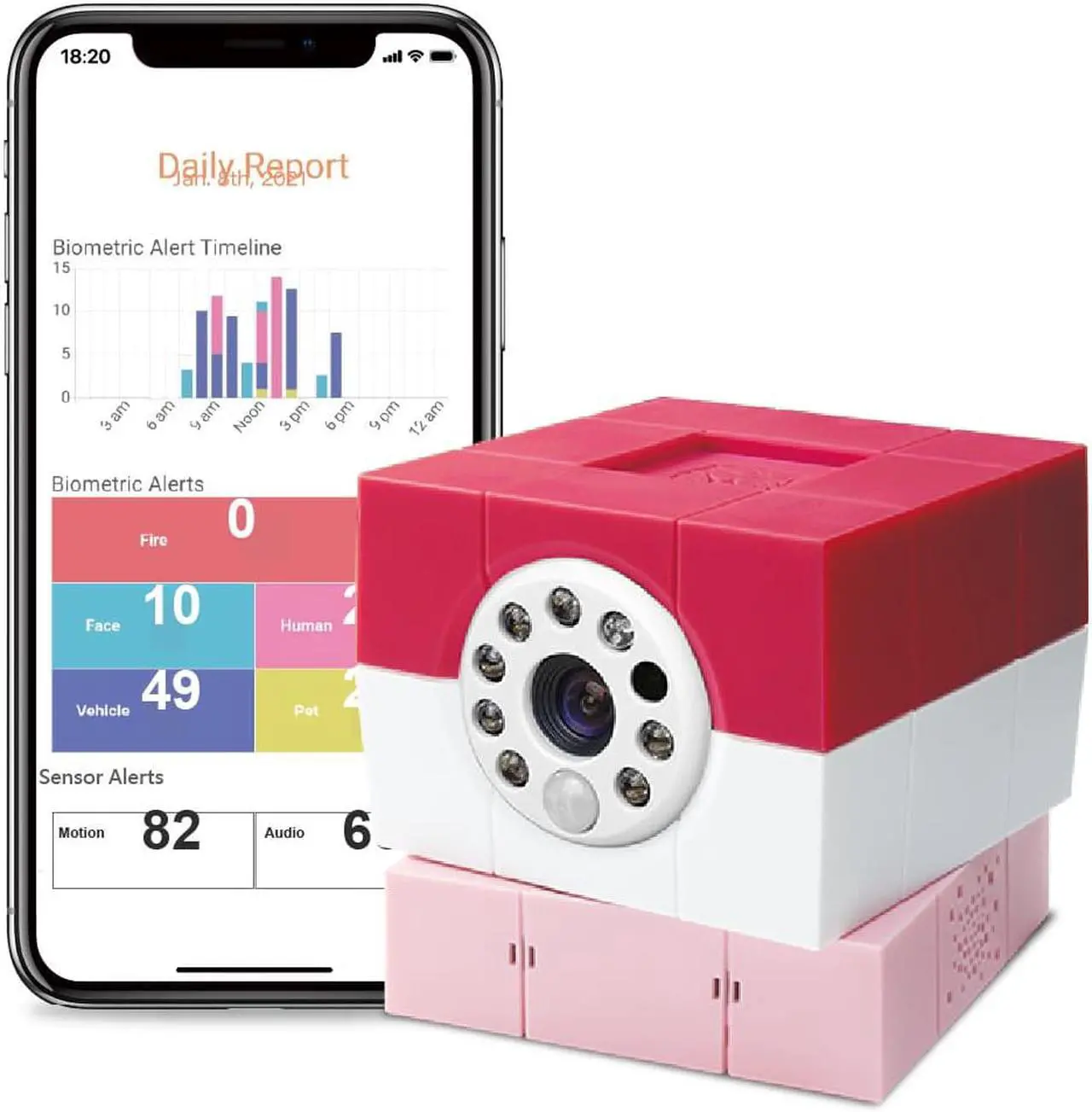 Main image of Introducing  the most cutest Indoor Security Camera for Pets Petite (Red)+ + 1yr Subscription to 30-day Continuous Video Recording in the cloud only on Newegg.
