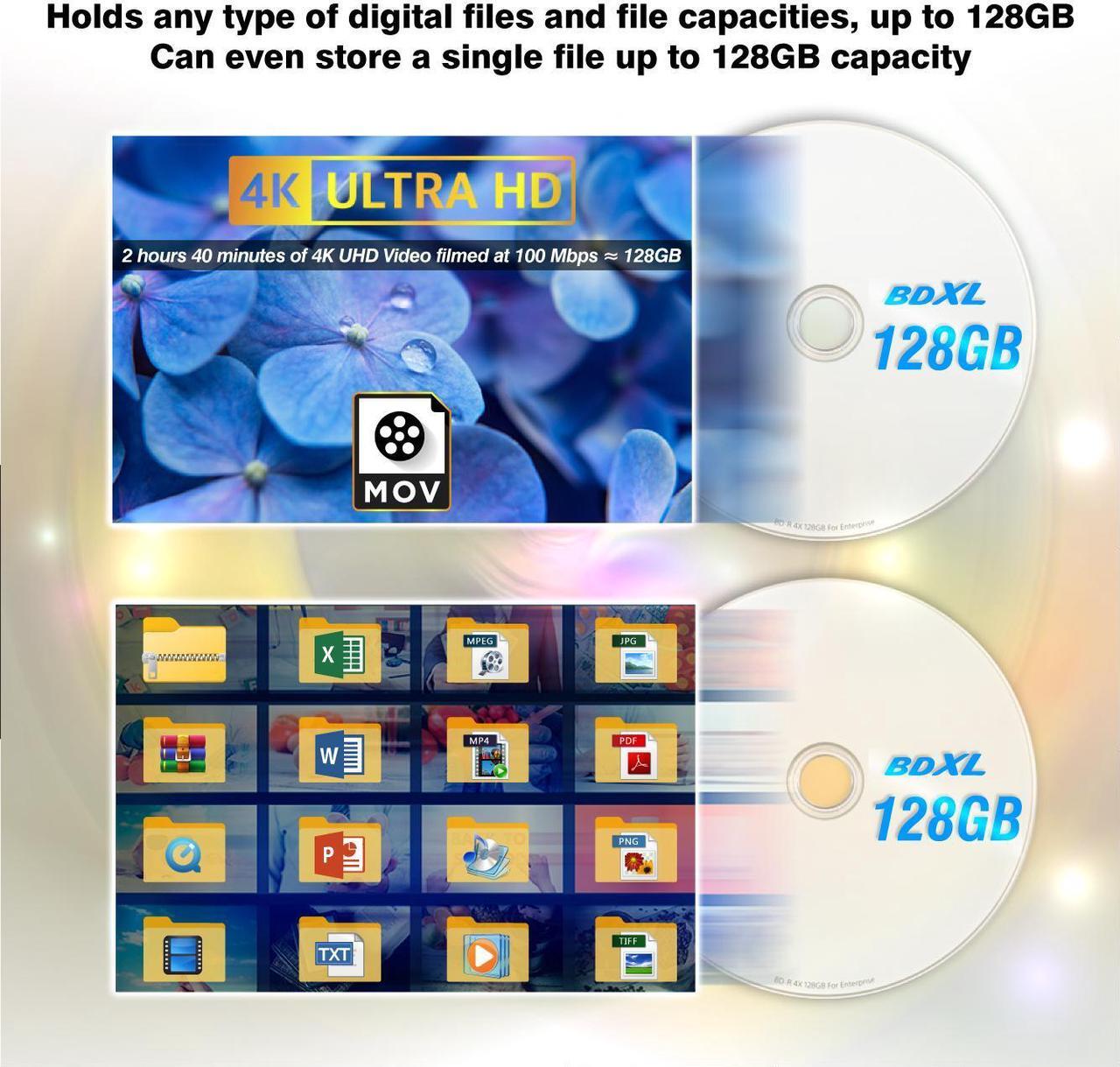 Alt view image 6 of 7 - Sony 4X 128GB BDXL Quad Layer BD-R XL White Inkjet Printable Blu-ray Recordable 50 year archival discs - 10 Discs