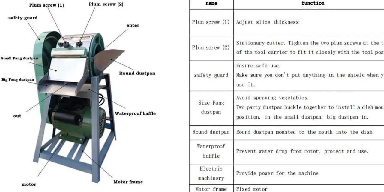 Alt view image 5 of 5 - Intsupermai Commercial Electric Vegetable Cutter Slicer Machine for Restaurant Kitchen Chopper Cutting (220V, Simple Type)