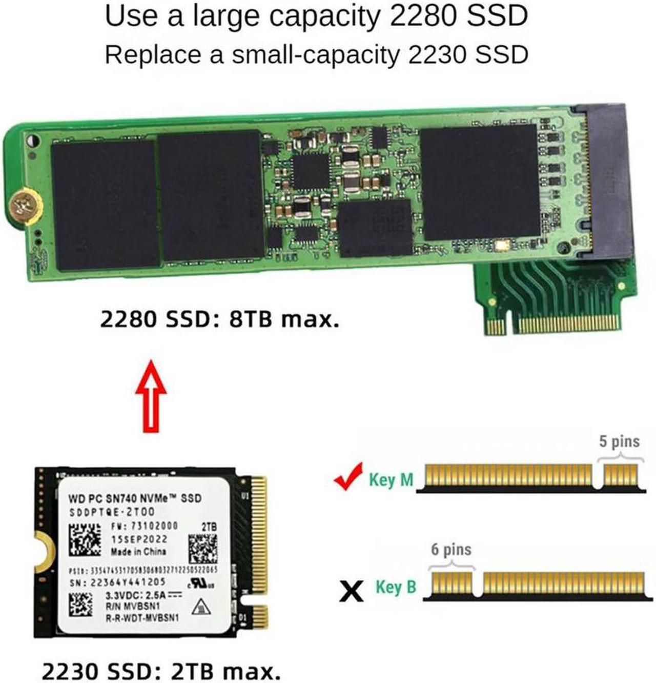 FOR Handheld Transfer Board 90 Degrees M2 Transfer Card Modified M2 Hard Drive Accessories