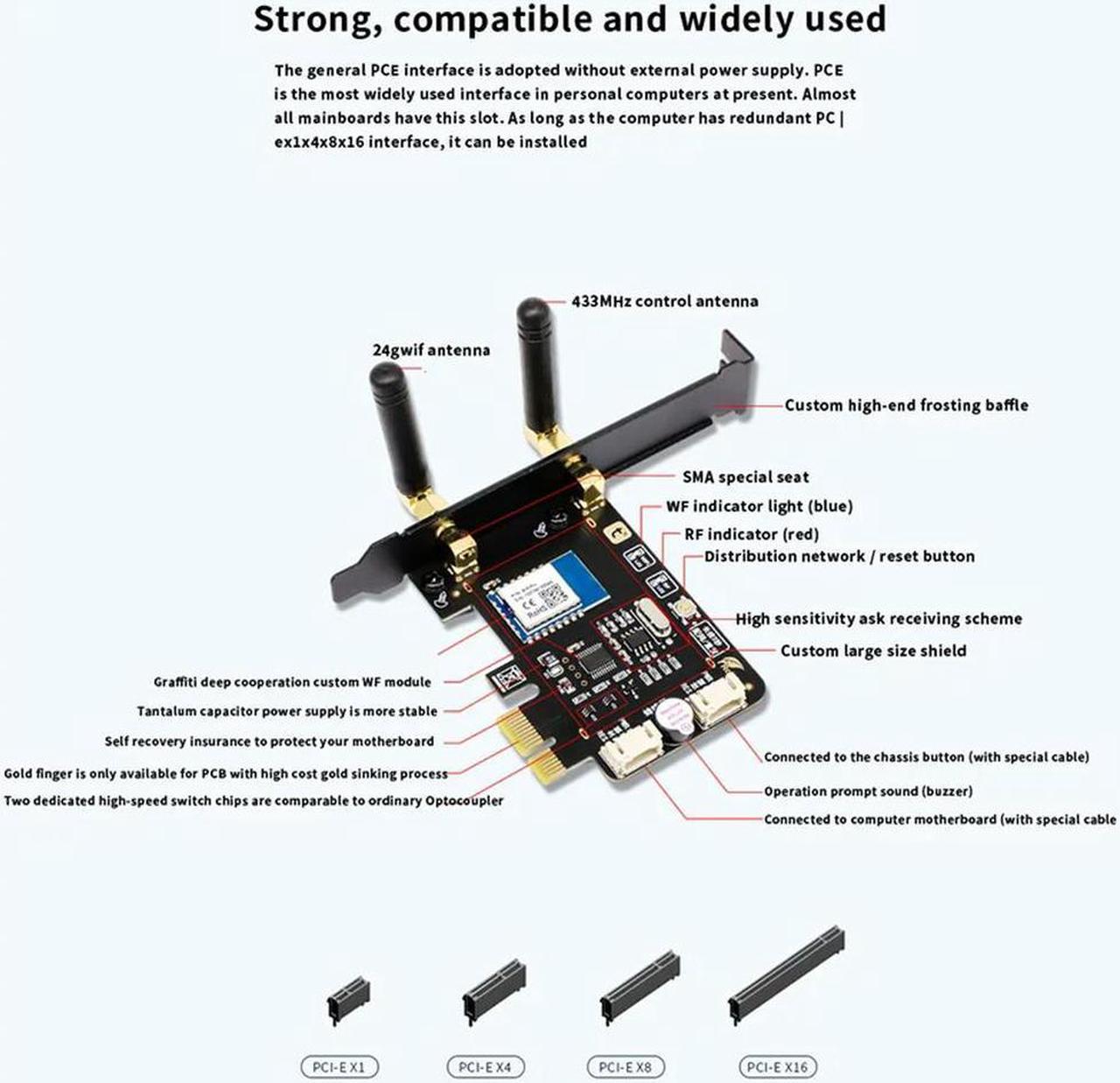 FOR Wifi Computer Power Reset Switch PCIe Card for PC Destop Computer,APP Remote Control,Support Google Home,MINI Card