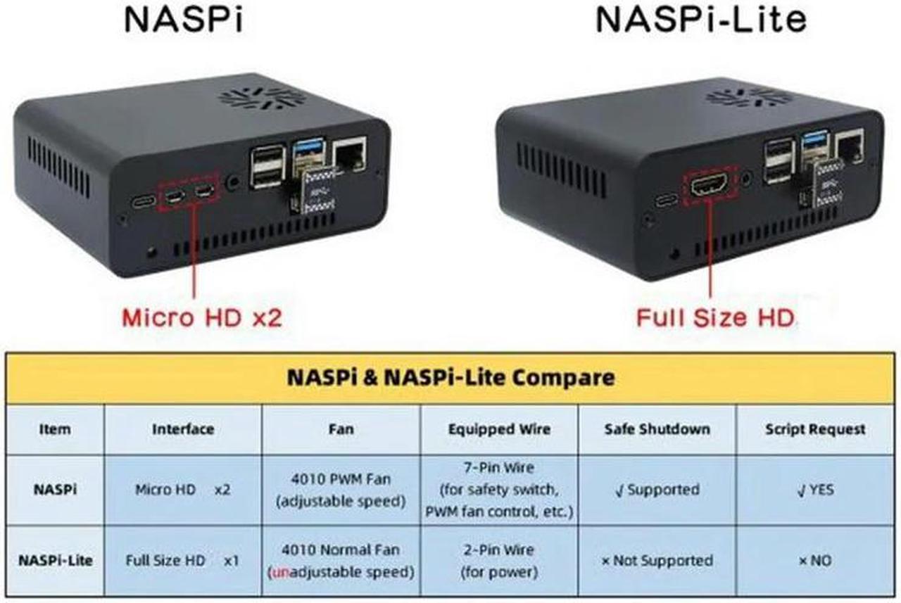 FOR NASPi Kit+Metal Case+X823 Expansion Board+X-C1 Board+PWM Fan for Pie SATA HDD/SSD Hard Disk NAS Storage Server