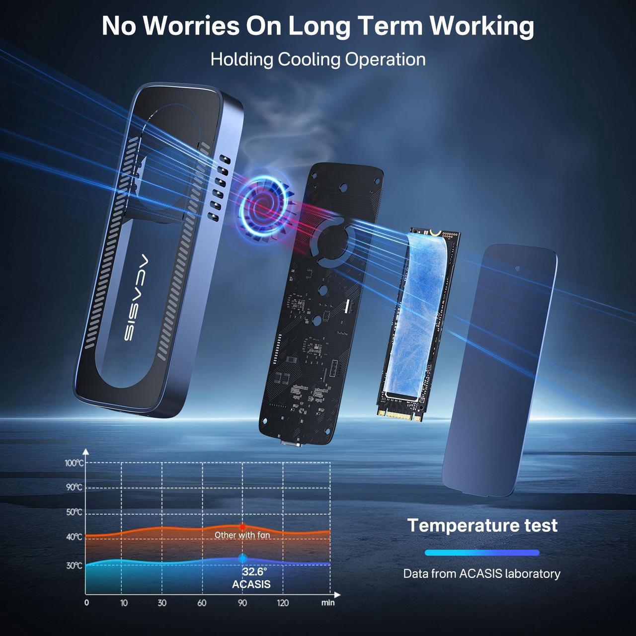 Alt view image 6 of 7 - ACASIS New-Clear 10Gbps Built In Fan USB 3.1 M.2 NVME SSD Case USB 3.1 Gen 2 USB Adapter/Reader Supports M and B&M Keys and Size 2230/2242 /2260/2280 SSDs