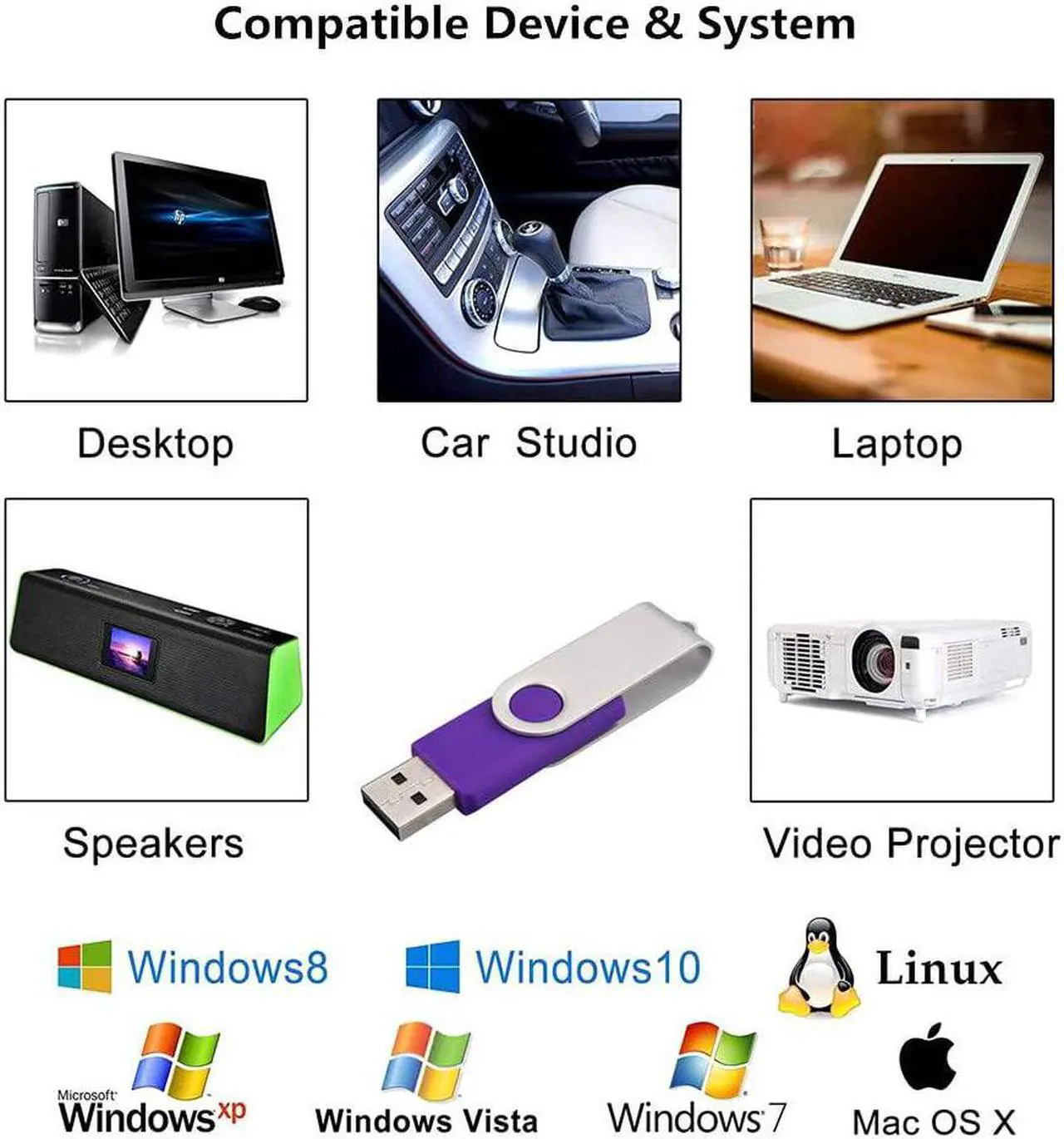 Alt view image 6 of 7 - 5 Pack 64GB USB Flash Drive 64 GB Flash Drives Thumb Drive Swivel USB Stick USB 2.0 Pen Drive (64G 5 Mixed Colors: Black Red Yellow White Purple)
