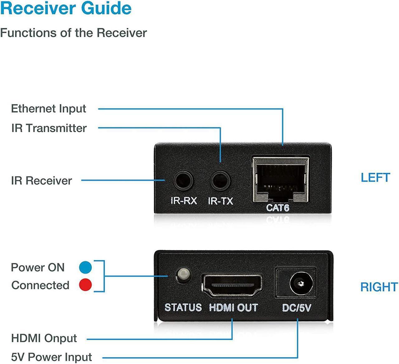 Alt view image 5 of 7 - 4K 330ft HDMI Extender Over Cat5e / Cat6 / Cat7 Ethernet Cable, 1080p, 3D