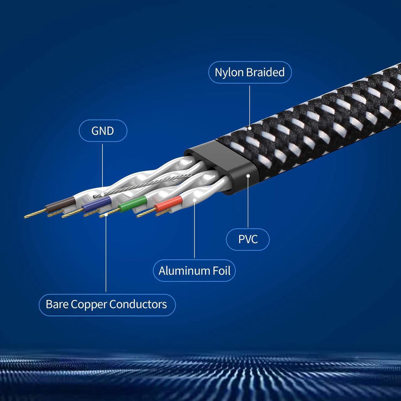 Alt view image 4 of 7 - Cat 7 Ethernet Cable DanYee Nylon Braided 33ft CAT7 High Speed Professional Gold Plated Plug STP Wires CAT 7 RJ45 Ethernet Cable 3ft 10ft 16ft 26ft 33ft 50ft 66ft 100ft (Gold 33ft)