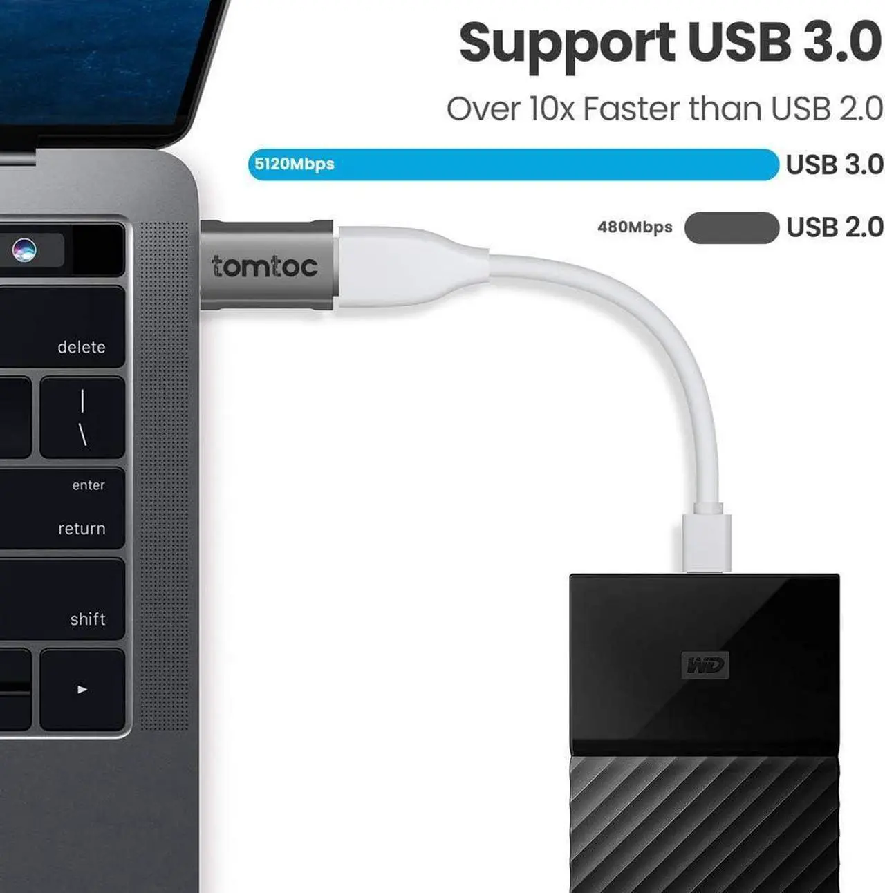 Alt view image 3 of 7 - USB C to USB Adapter (2 Pack) Thunderbolt 3/Type-C to USB 3.0 Adapter for MacBook iPad Air 4 10.9 iPad Pro Surface Pro/Book  XPS and More OTG Adapter for Android Phone Up to 5Gbps