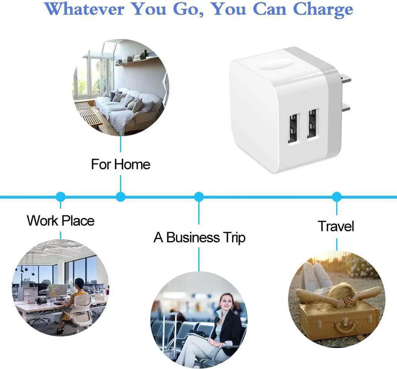 Alt view image 7 of 7 - Dual USB Wall Charger 2Pack 2.4A Double USB Wall Plug iPhone Fast Charger Block Box Brick Adapter for iPhone 16 15 14 13 12 Pro Max XS X 8 Plus  Galaxy S25 S24 S23 A16 A15 A53 A73 S22 Note20