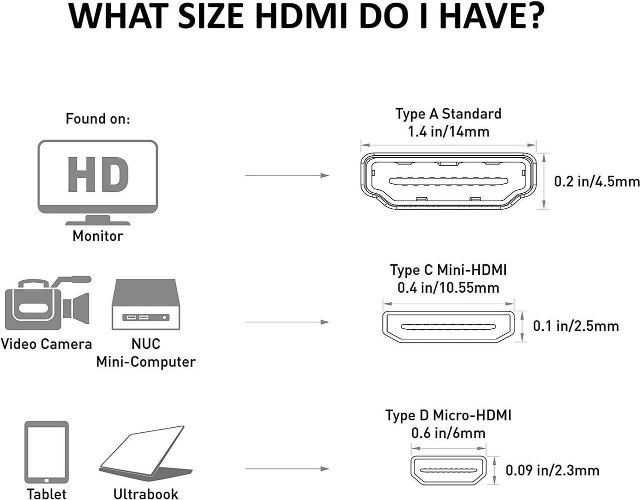 Alt view image 7 of 7 - Mini HDMI to VGA Adapter (Mini HDMI to VGA Converter) in Black