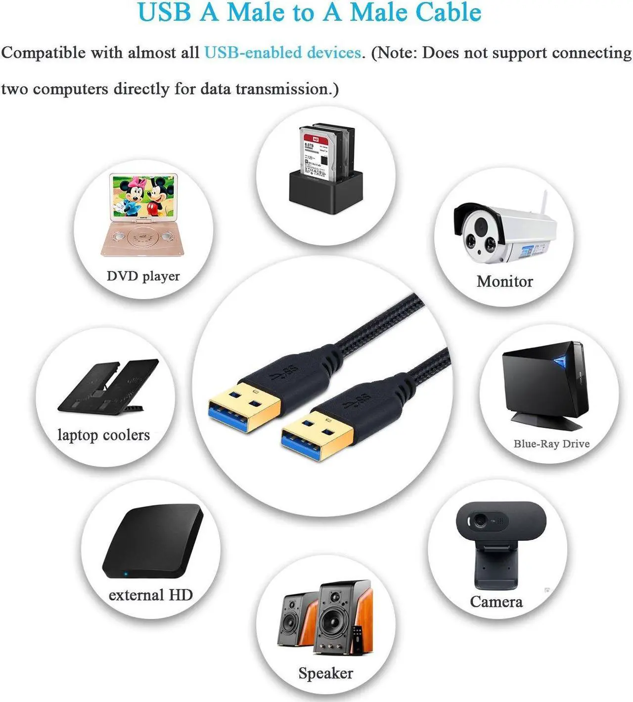 Alt view image 6 of 7 - USB 3.0 Cable Male to Male 2-Pack Braided 6ft USB to USB Cable Type A Male Double End USB Cord Compatible Hard Drive Enclosures DVD Player Laptop Cooler - Black