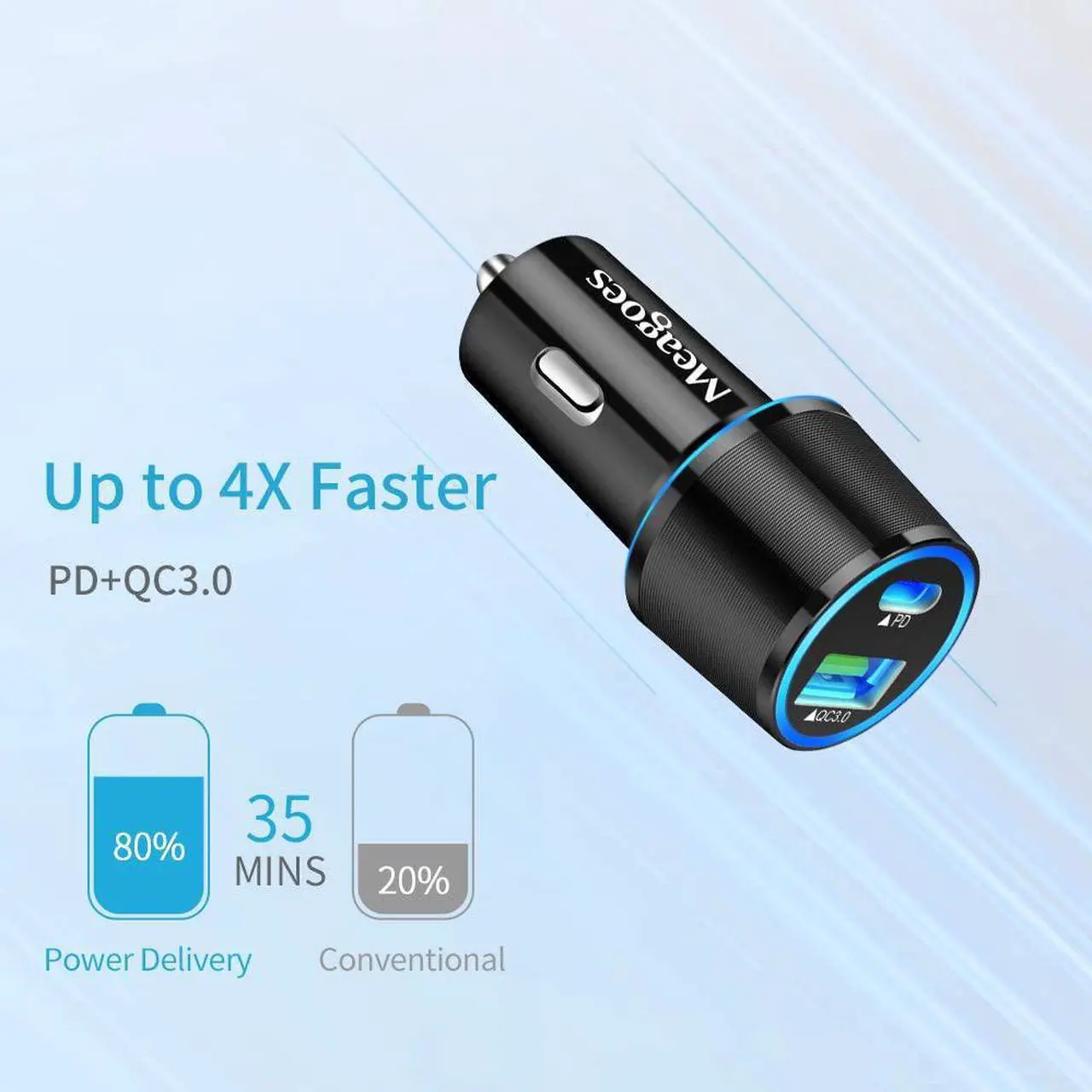 Alt view image 2 of 7 - USB C Car Charger, 48W 2-Port Fast Charging Adapter with PD&QC3.0 Compatible for iPhone 16/15 Pro Max/Samsung Galaxy S25/S24/S23/S22/S21/S20 Plus/Ultra/Note 20/10, iPad Pro -3.3ft Type C Cord