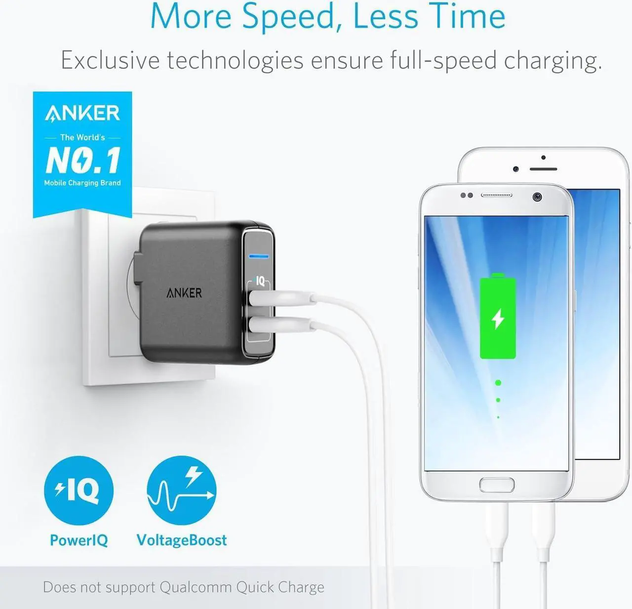 Alt view image 2 of 7 - USB Charger Elite Dual Port 24W Wall Charger PowerPort 2 with PowerIQ and Foldable Plug for iPhone 11/Xs/XS Max/XR/X/8/7/6/Plus iPad Pro/Air 2/Mini 3/Mini 4  S4/S5 and More