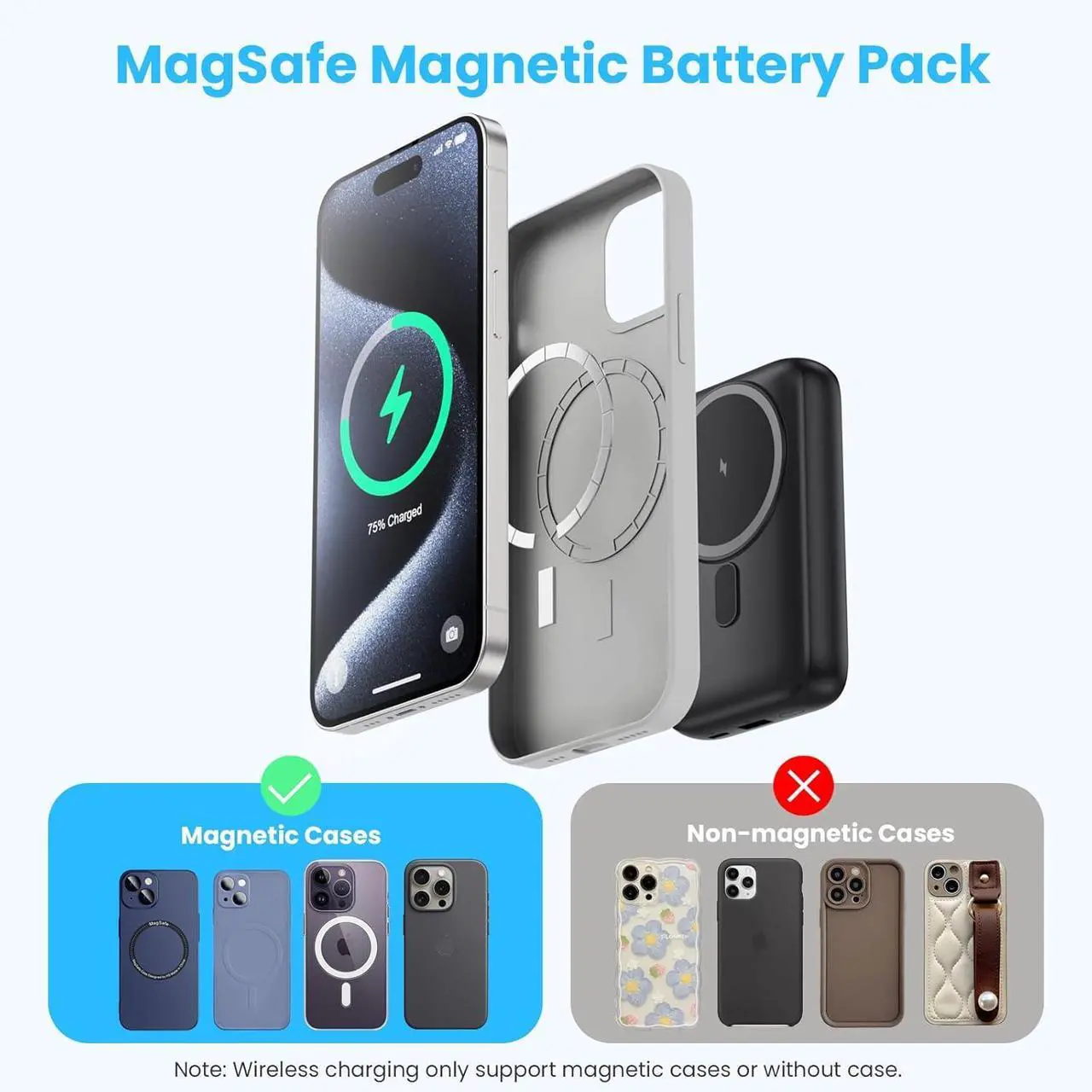 Alt view image 5 of 7 - Magnetic Portable Charger 10800mAh 4-in-1 Wireless Power Bank with iWatch Charger QC4.0+20W PD Fast Charging USB C Battery Pack with LCD Display for Magsafe iPhone 16/15/14/13/12 Series  Watch