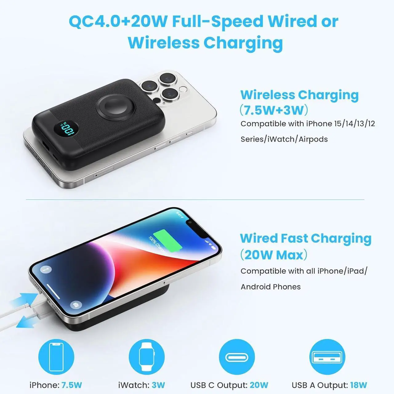 Alt view image 4 of 7 - Magnetic Portable Charger 10800mAh 4-in-1 Wireless Power Bank with iWatch Charger QC4.0+20W PD Fast Charging USB C Battery Pack with LCD Display for Magsafe iPhone 16/15/14/13/12 Series  Watch