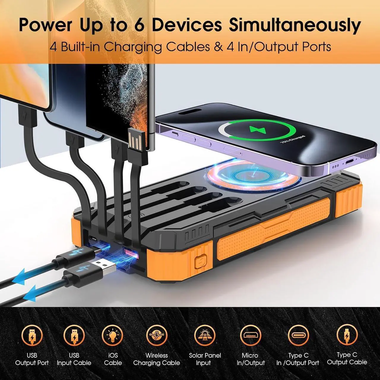 Alt view image 3 of 7 - Power Bank Solar Charger 49800mAh Wireless Portable Charger with 4 Built-in Cables 22.5W Fast Charging Battery Pack USB-C in/Output PD+QC3.0 Portable Power Bank for All Cell Phones