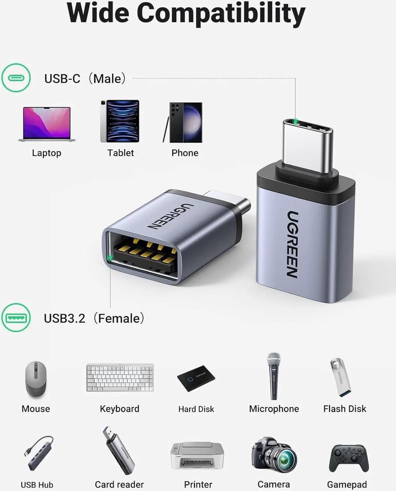 Alt view image 5 of 7 - USB to USB C Adapter 10Gbps 2 Pack USB C to USB Adapter USB C 3.2 Gen 2 Male to USB A Female Adapter Compatible with iPhone 16 15 Pro//MacBook Pro/Air/iPad Pro Thunderbolt 4/3 Gray