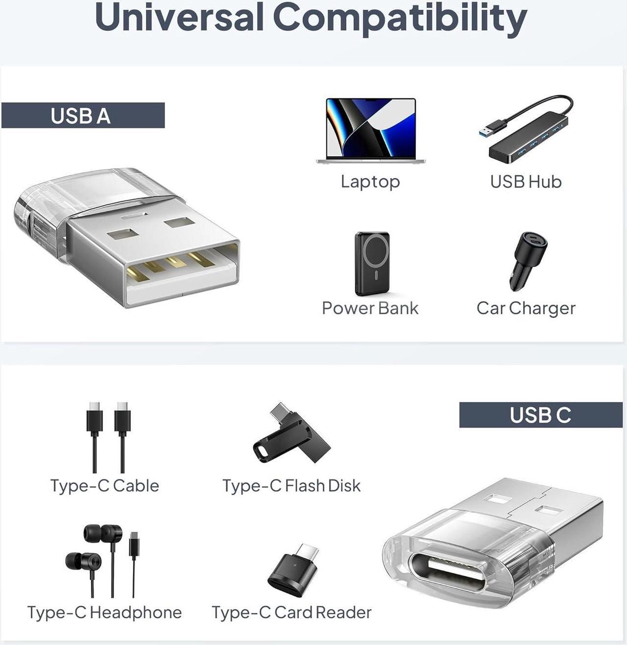 Alt view image 6 of 7 - USB to USB C Adapter 4 Pack Transparent Type-C Female to A Male Car Charger Converter for New iPhone 16 Pro Max Plus 15 14 13 Apple Watch 10 9 8 Airpods iPad Air 5 Mini 6 7  S24 Ultra