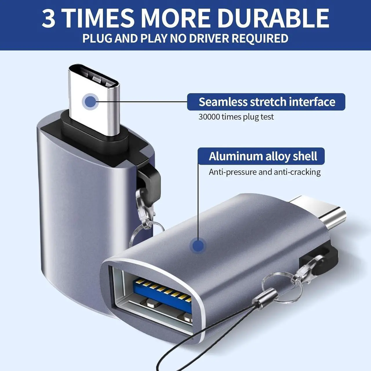 Alt view image 2 of 7 - USB C to USB Adapter USB C Male to USB 3.0 Female Adapter (3-Pack) Type C Thunderbo lt 4 OTG Converter for iPhone 15 Max  MacBook iPad  Galaxy S24 S23  XPS and More Type C Devices