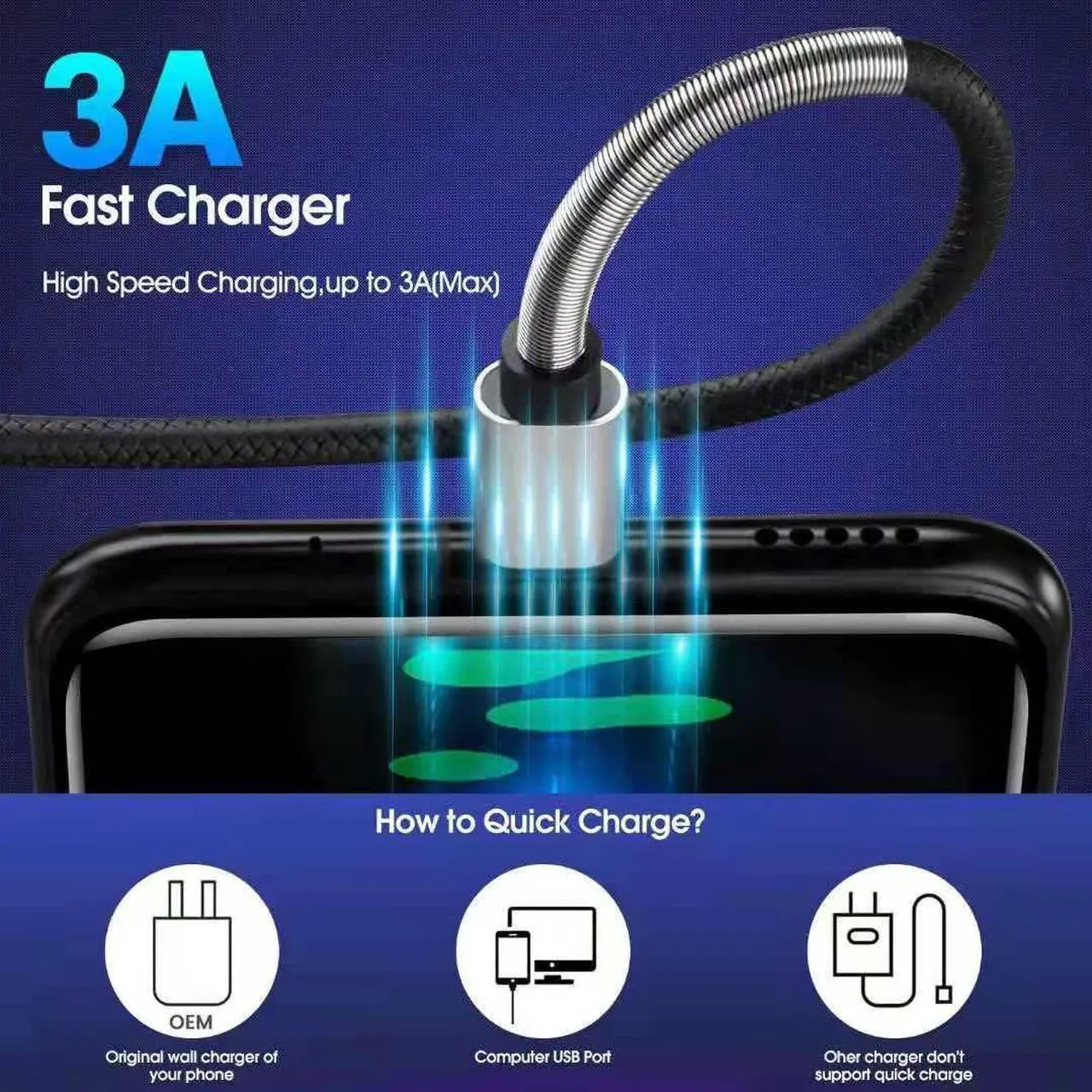 Alt view image 3 of 7 - USB C to USB C Cable10Ft 2Pack Usbc to Usbc Charging Cable Cord 60W/3A Fast ChargerType C to USB Adapter for  Galaxy S22/S22+ S21/S21+ Ultra 5G S20/S20+ Ultra 5G Note 20/10 Pixel Switch