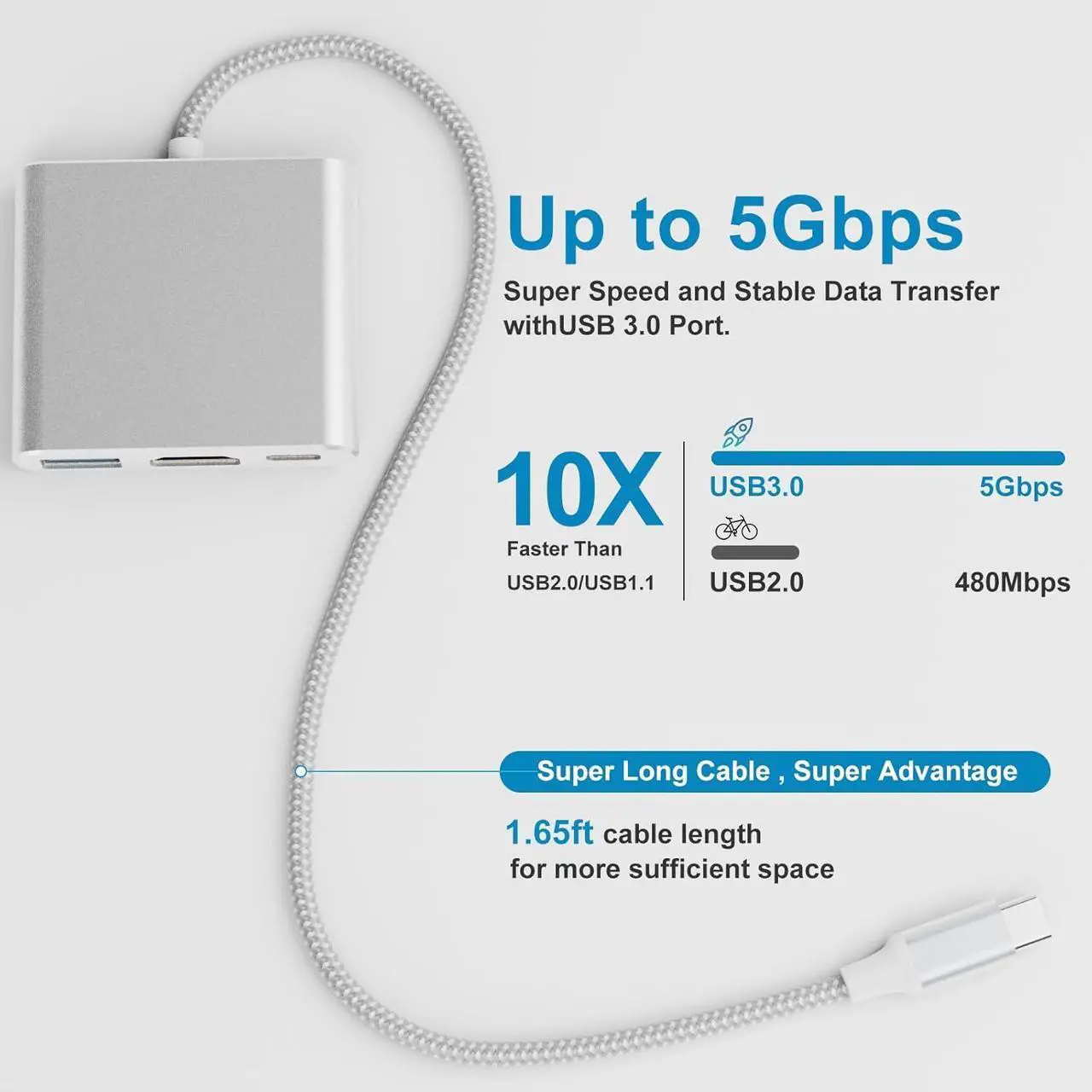 Alt view image 6 of 7 - USB-C to 4K HDMI Digital AV Adapter for MacBook Pro/Air USB 3.0 5Gbps Date Transfer &100W PD & 50cm Braided Cable Compatible for Mac Pro Air M1 M2 iMac and Other Type C Devices