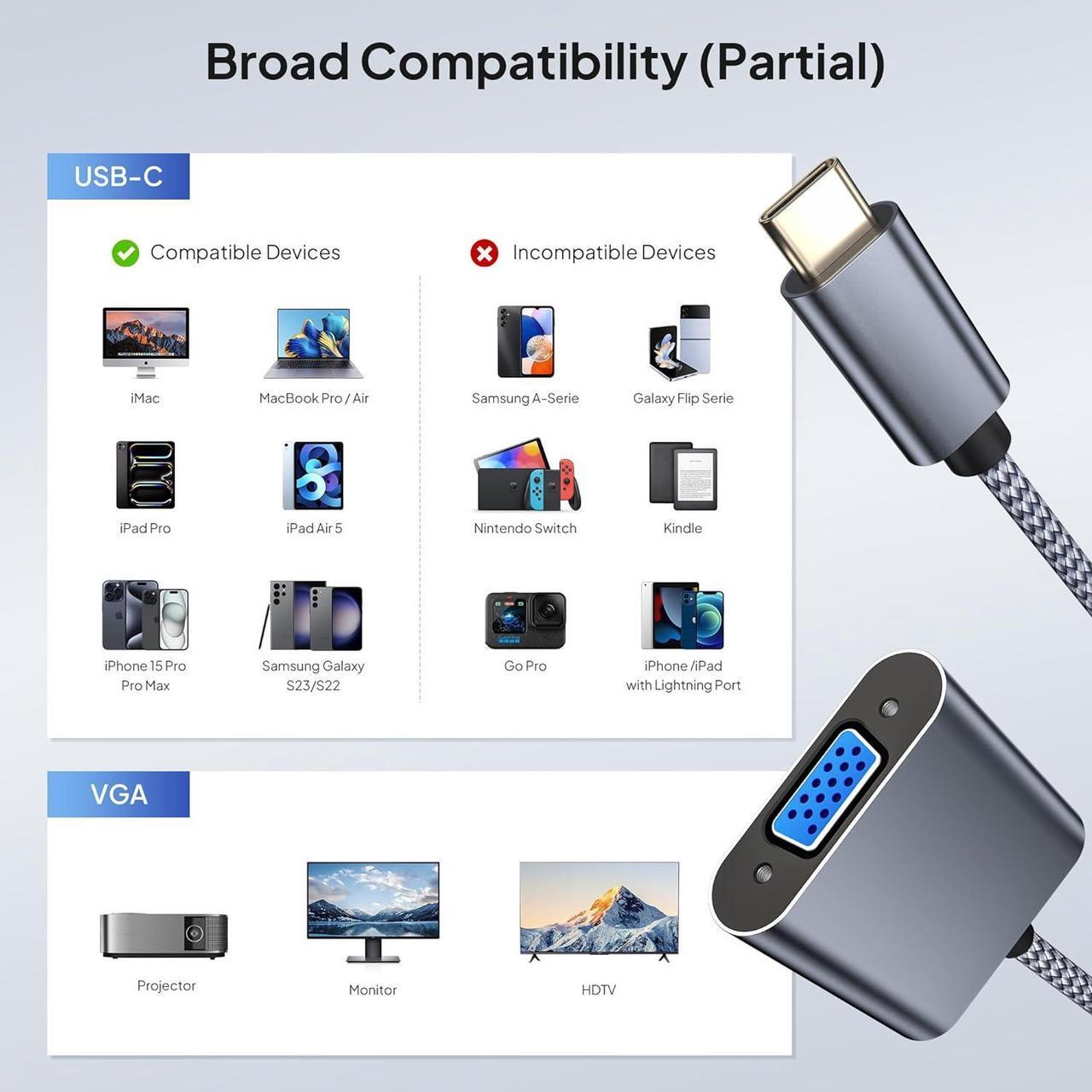 Alt view image 7 of 7 - USB C to VGA Adapter for Macbook Pro/Monitor Type-C (Thunderbolt 3/4) to VGA (15 Pin)Video Cable Converter for Chromebook Apple iPhone 16 15 Max Plus Mac Air iPad iMac  XPS Surface Book HP