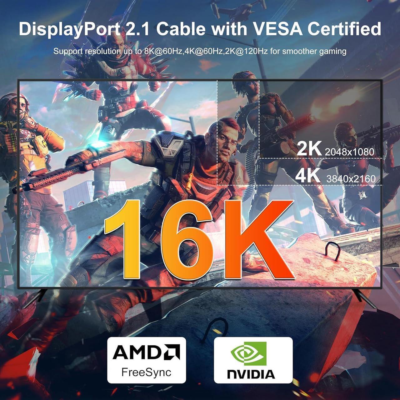 Alt view image 2 of 6 - DP 6ft DisplayPort 2.1 Cable - High Speed DisplayPort (16K 10K 8K@60Hz 4K@144Hz 2K@240Hz) HBR3 Support HDR 4:4:4 / HDR 10 and HDCP 2.2 for Gaming Monitor (Red)