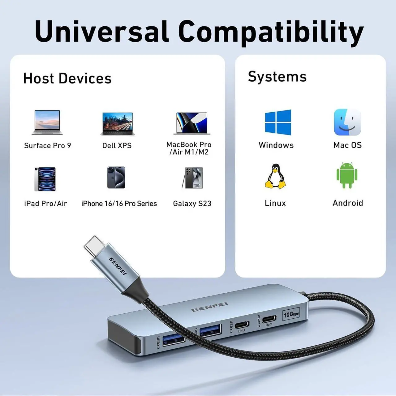 Alt view image 7 of 7 - USB C Hub 10Gbps 4 Ports USB 3.2 Adapter with 2*USB-C and 2*USB-A 3.2 Ports Compatible for MacBook Pro/Air M2 M1 iPad  HP (Not Support Monitor)
