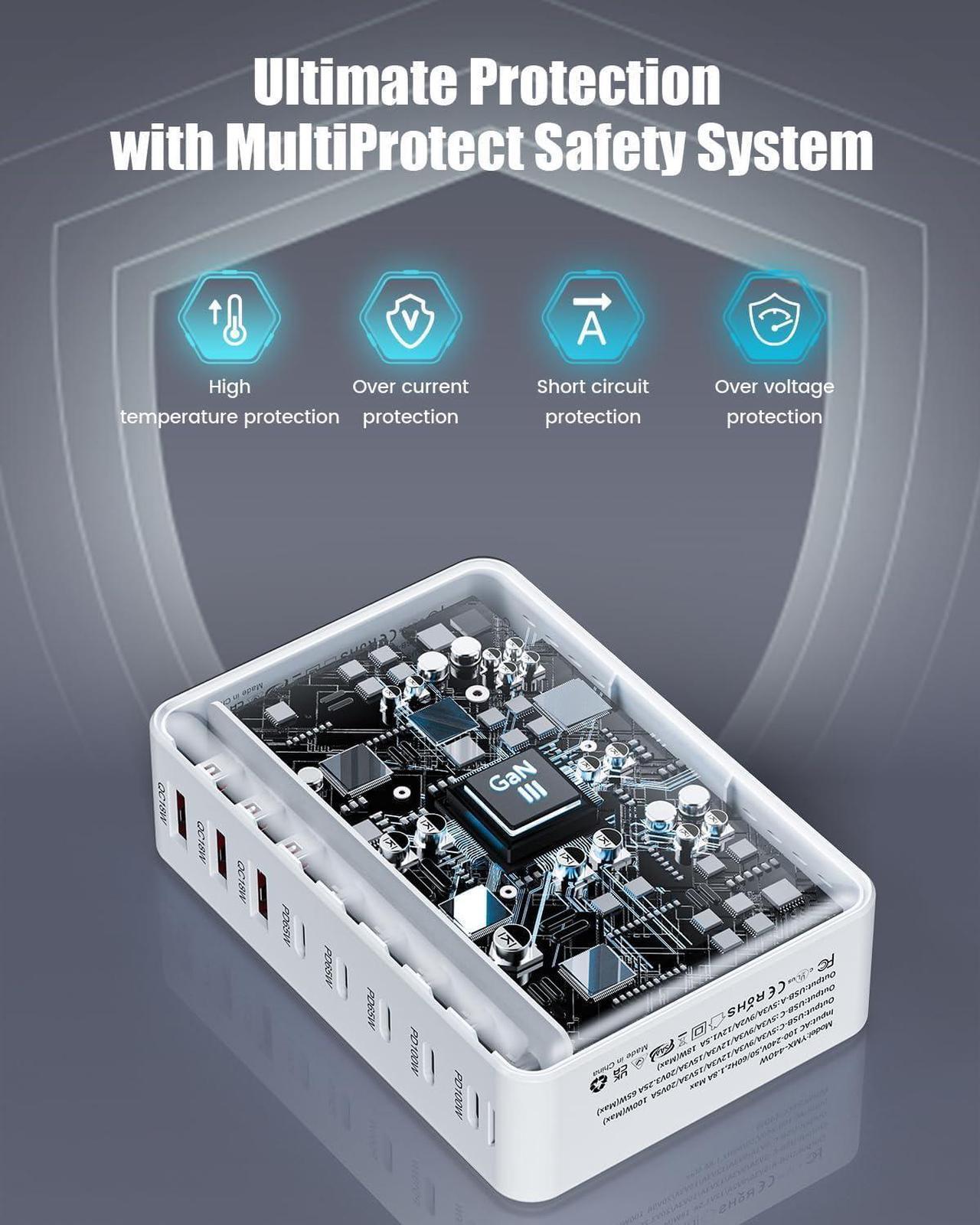 Alt view image 5 of 7 - USB C Charger Block 440W Charging Station Hub,8 Port GaN III Fast Charging Brick with 5ft Extension Cord,PD QC PPS 100W Laptop Power Adapter for MacBook Pro/Air,iPhone 16/15,Samsung Galaxy,Dell etc