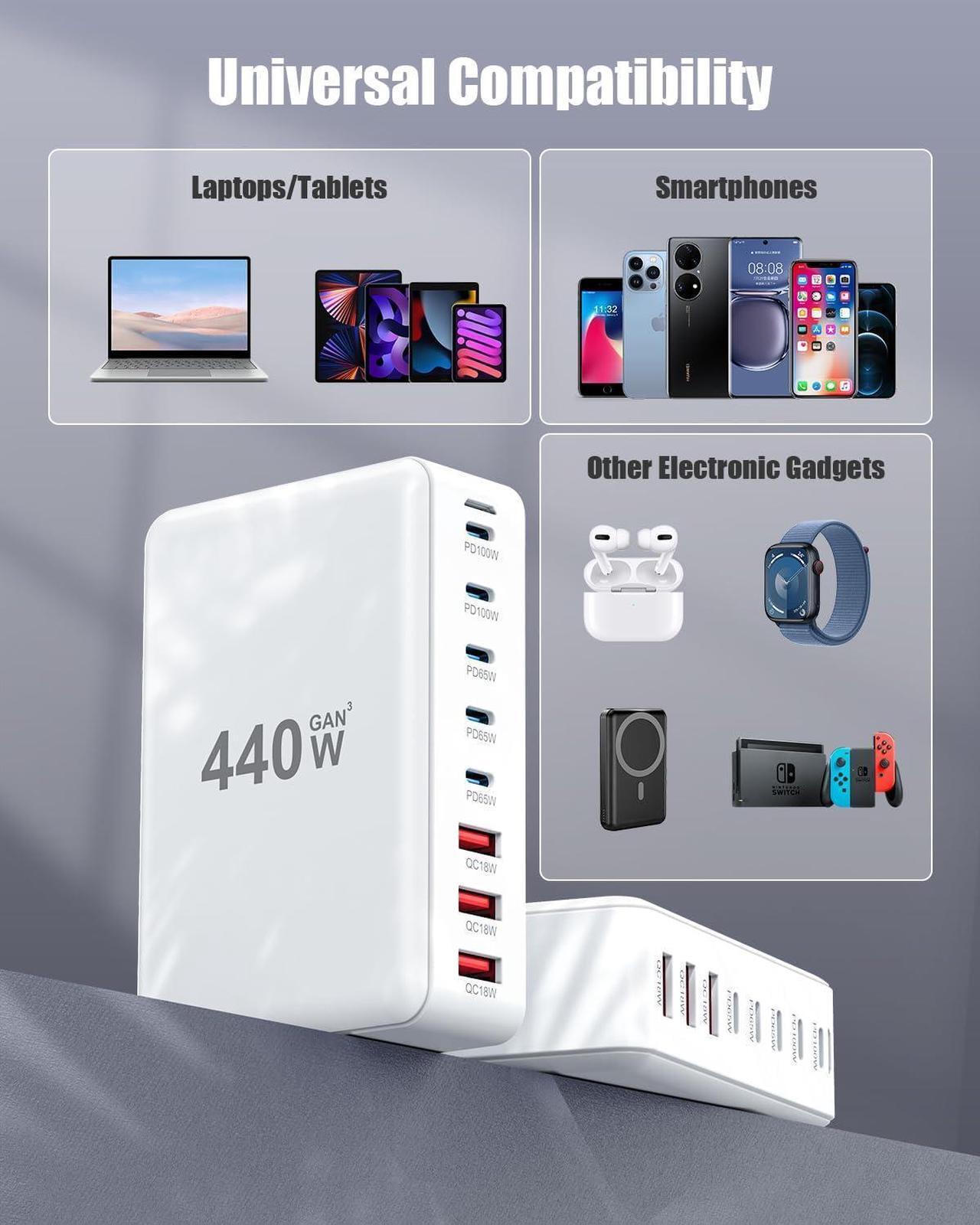 Alt view image 3 of 7 - USB C Charger Block 440W Charging Station Hub,8 Port GaN III Fast Charging Brick with 5ft Extension Cord,PD QC PPS 100W Laptop Power Adapter for MacBook Pro/Air,iPhone 16/15,Samsung Galaxy,Dell etc