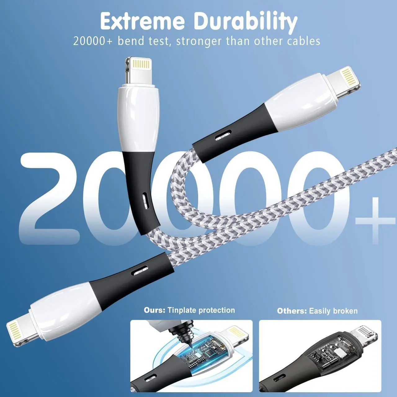 Alt view image 4 of 7 - iPhone Charger 2 Pack 6 ft [Apple MFi Certified] Lightning Cable Nylon Braided Cable Fast Charging Cord Compatible with iPhone 14 13 12 11 Pro Max XR XS X 8 7 6 Plus SE iPad and More (Red&White)