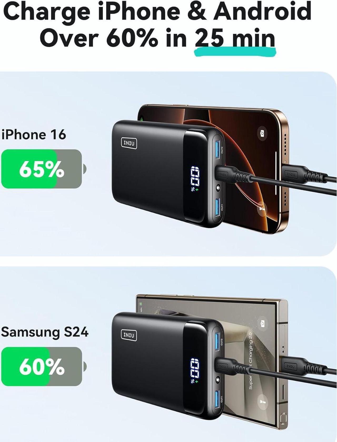 Alt view image 3 of 7 - INIU Portable Charger, 22.5W 20000mAh USB C in & Out Power Bank Fast Charging, PD 3.0+QC 4.0 LED Display Phone Battery Pack Compatible with iPhone 16 15 14 13 Pro Samsung S23 Google iPad Tablet, etc