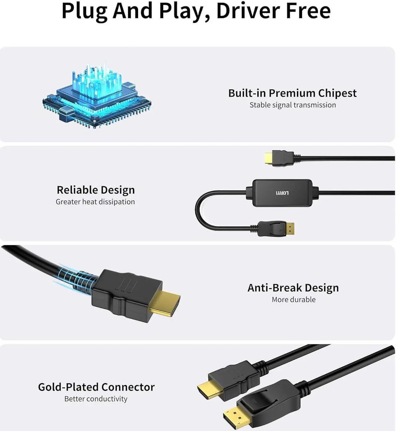 Alt view image 7 of 7 - HDMI to DisplayPort Cable 6.6ft HDMI to DP (Male to Male) Unidirectional HDMI in to DP Out Converter Adapter Compatible with 360/PS4/PS5/Mac Mini PC to Monitor