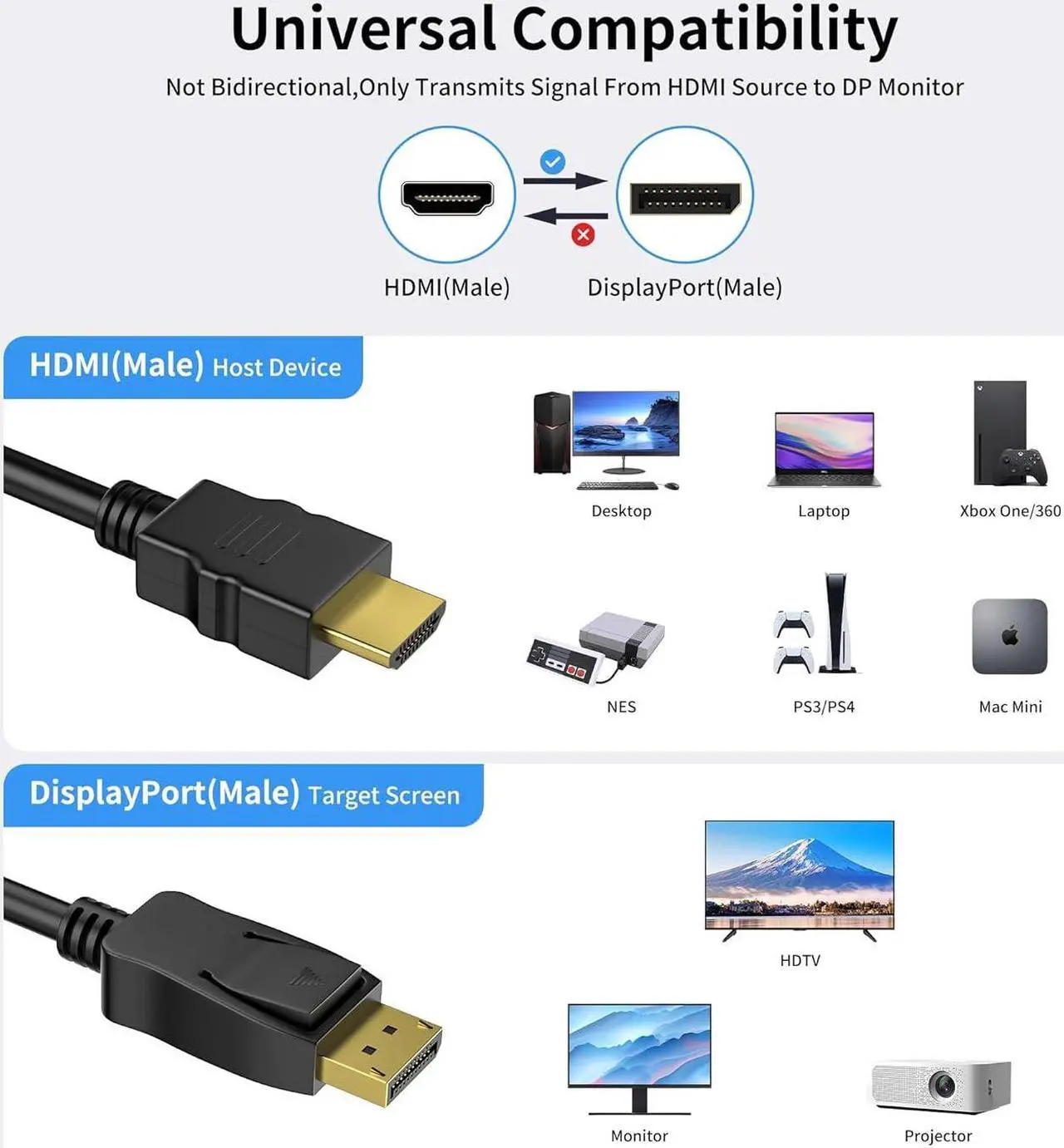 Alt view image 6 of 7 - HDMI to DisplayPort Cable 6.6ft HDMI to DP (Male to Male) Unidirectional HDMI in to DP Out Converter Adapter Compatible with 360/PS4/PS5/Mac Mini PC to Monitor